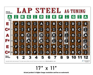 Lap steel A6 guitar chord chart with tuning information on a white background
