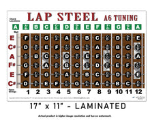 Load image into Gallery viewer, Laminated A6 Lap steel guitar chord chart with tuning information on a white background