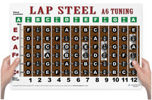 Load image into Gallery viewer, A6 Lap steel guitar chord chart with tuning information held by hands