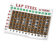 Load image into Gallery viewer, Lap Steel A6 Tuning chart with guitar fretboard illustration on a white background