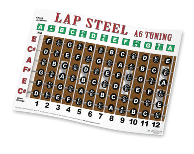 Lap Steel A6 Tuning chart with guitar fretboard illustration on a white background