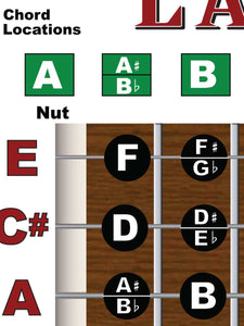 Lap Steel A6 Close Up Detail Guitar fretboard diagram with chord locations labeled