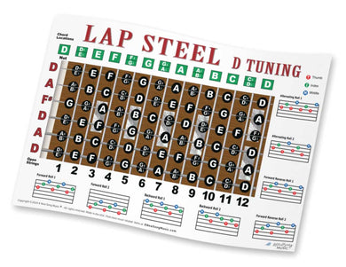 Lap Steel D Tuning Fretboard, Chord & Rolls Poster