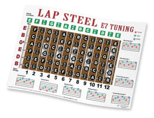 Load image into Gallery viewer, Lap Steel E7 Tuning Fretboard, Chord &amp; Rolls Poster