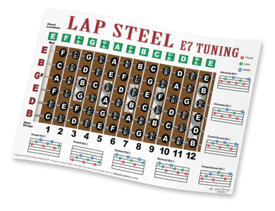 Lap Steel E7 Tuning Fretboard, Chord & Rolls Poster
