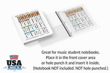 Load image into Gallery viewer, Lap Steel Low Bass G Tuning Scale Chart. Music theory book with chord diagrams on a white background, featuring USA Made logo.