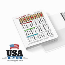 Load image into Gallery viewer, Lap Steel G Low Bass tuning DGDGBD Major Minor Pentatonic Mixolydian Blues Scales Fretboard Notes Music theory chart for lap steel guitar on a white background with 'Made in USA' label.