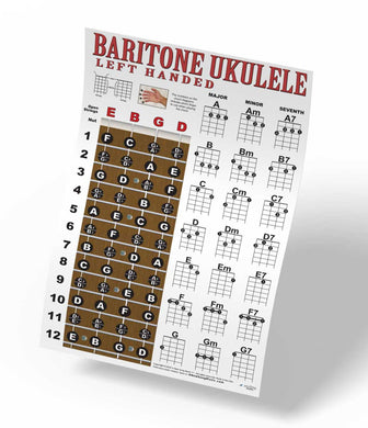 Left Handed Baritone Ukulele Fretboard and Chord Poster