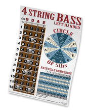 Load image into Gallery viewer, Left-Handed Bass Fretboard Poster with Circle of Fifths &amp; Nashville Numbering System