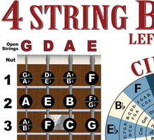 Load image into Gallery viewer, Left-Handed Bass Fretboard Poster with Circle of Fifths &amp; Nashville Numbering System