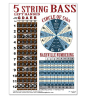 Load image into Gallery viewer, Left Handed 5 String Bass Fretboard Poster – BLUE VERSION - Nashville Numbers &amp; Circle of 5ths Charts