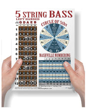 Load image into Gallery viewer, Left Handed 5 String Bass Fretboard Poster – BLUE VERSION - Nashville Numbers &amp; Circle of 5ths Charts