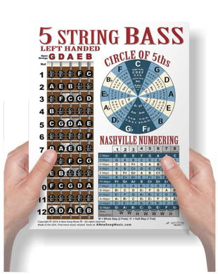 Left Handed 5 String Bass Fretboard Poster – BLUE VERSION - Nashville Numbers & Circle of 5ths Charts