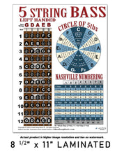 Load image into Gallery viewer, Left Handed 5 String Bass Fretboard Poster – BLUE VERSION - Nashville Numbers &amp; Circle of 5ths Charts