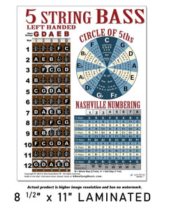 Left Handed 5 String Bass Fretboard Poster – BLUE VERSION - Nashville Numbers & Circle of 5ths Charts