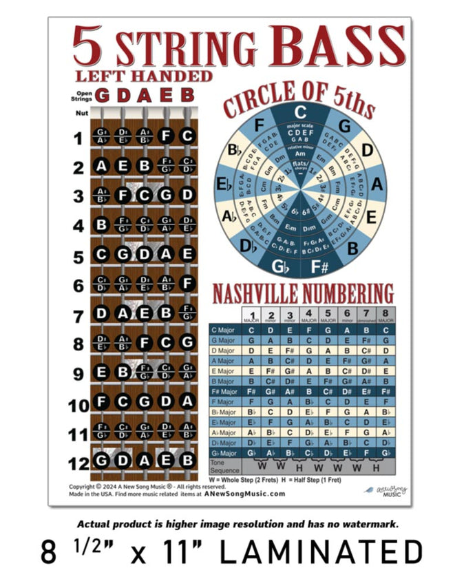 Left Handed 5 String Bass Fretboard Poster – BLUE VERSION - Nashville Numbers & Circle of 5ths Charts