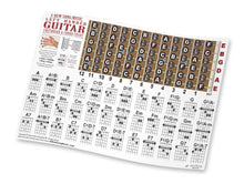 Load image into Gallery viewer, Left Handed Baritone Guitar Chord &amp; Fretboard Poster (11x17 Landscape) - B-E-A-D-F#-B Tuning - 36 Chords &amp; Fretboard Note Diagram - Learn Theory, Improvise &amp; Transpose - Beginner, Intermediate &amp; Pro Reference