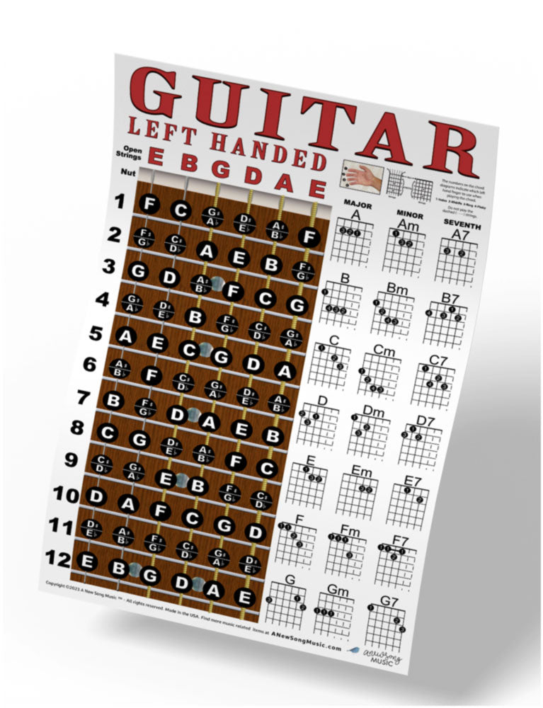 Left Handed Guitar Fretboard and Chord Poster – A New Song Music ® left-handed-guitar-fretboard-and-chord-poster-a-new-song-music