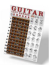 Load image into Gallery viewer, Left Handed Guitar Fretboard and Chord Poster