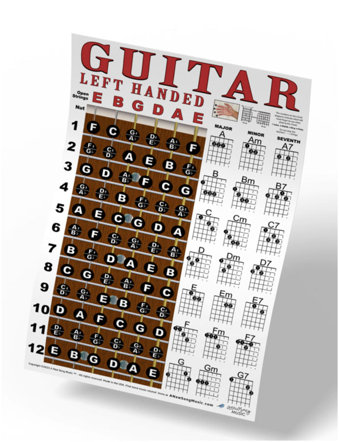 Left Handed Guitar Fretboard and Chord Poster