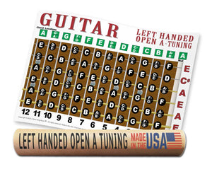Guitar chord chart for left-handed players with tuning information on a white background