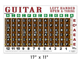 Guitar left-handed open A tuning chart with chord locations and string numbers.