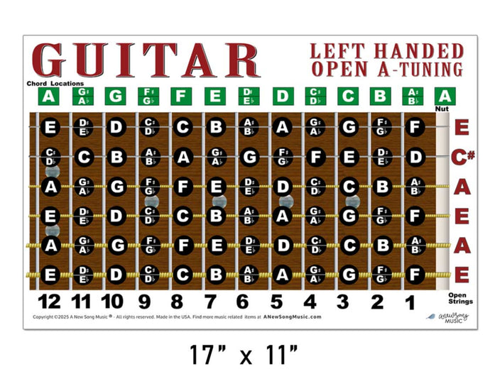 Guitar left-handed open A tuning chart with chord locations and string numbers.