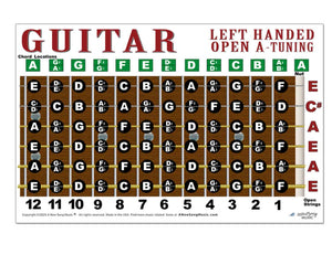 LEFT HANDED Open A Tuning Fretboard Poster | Guitar Note Chart for Blues & Rock | 17"x11" (EAEAC#E)