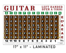 Load image into Gallery viewer, Guitar chord chart for left-handed players with open A tuning, displayed on a white background.