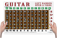 Load image into Gallery viewer, Left-handed guitar open A-tuning chart held by hands against a white background
