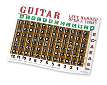 Load image into Gallery viewer, Guitar chord chart for left-handed players with open A tuning on a white background