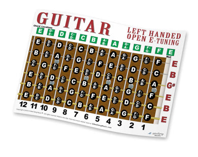 Guitar neck diagram with letter names and open string tuning on a white background