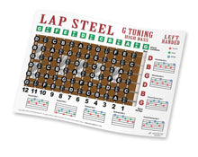 Load image into Gallery viewer, A Lap Steel G Tuning High Bass chart poster, shown at an angle on a white background. The chart features a brown wooden fretboard graphic with black and white strings, green fretboard labels, and red title text reading 'LAP STEEL G TUNING HIGH BASS'.