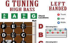 Load image into Gallery viewer, G tuning high bass left-handed chord locations and finger placement guide, showing fretboard positions, chord shapes, nut placement, and hand mapping symbols.