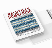 Load image into Gallery viewer, Nashville Number System Chart – Chord Progressions &amp; Music Theory – 8.5x11