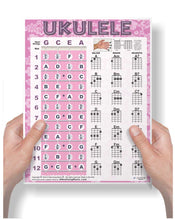 Load image into Gallery viewer, Easy Ukulele Chord Chart &amp; Notes Poster - Various Colors