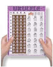 Load image into Gallery viewer, Easy Ukulele Chord Chart &amp; Notes Poster - Various Colors