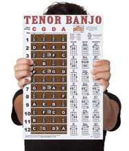 Load image into Gallery viewer, Tenor Banjo Fretboard and Chord Poster