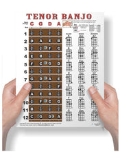 Load image into Gallery viewer, Tenor Banjo Fretboard and Chord Poster