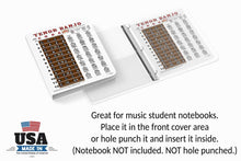 Load image into Gallery viewer, Tenor Banjo Fretboard and Chord Poster
