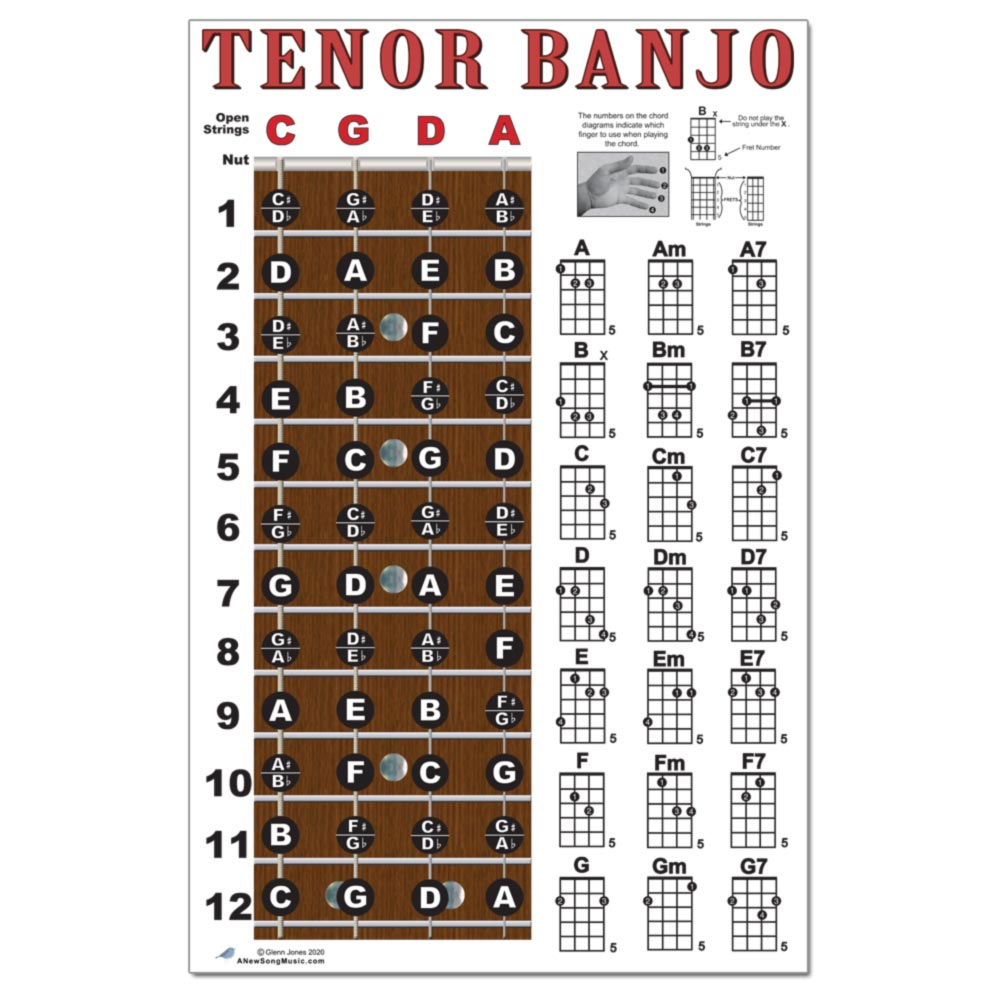 tenor-banjo-fretboard-and-chord-poster-a-new-song-music for Free Printable Banjo Chord Chart Tenor Banjo Fretboard and Chord Poster – A New Song Music ® for Free Printable Banjo Chord Chart