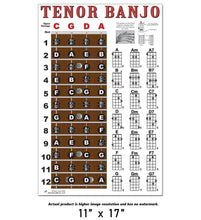 Load image into Gallery viewer, Tenor Banjo Fretboard and Chord Poster