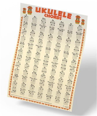 Ukulele 84 Chord Tribal Poster