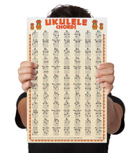 Load image into Gallery viewer, Ukulele 84 Chord Tribal Poster
