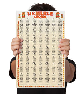 Ukulele 84 Chord Tribal Poster