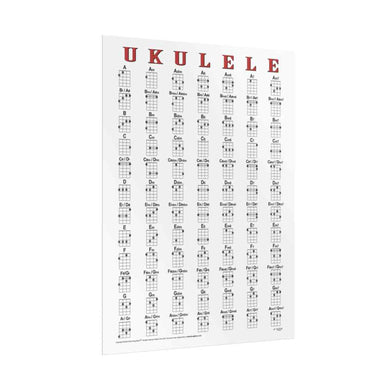 Ukulele 84 Chords Poster for Soprano, Concert and Tenor Sizes Tuned gCEA
