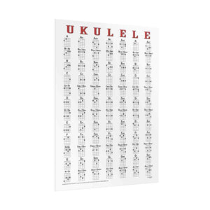Ukulele 84 Chords Poster for Soprano, Concert and Tenor Sizes Tuned gCEA