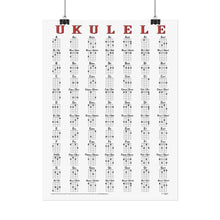 Load image into Gallery viewer, Ukulele 84 Chords Poster for Soprano, Concert and Tenor Sizes Tuned gCEA