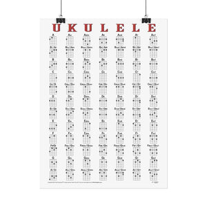 Ukulele 84 Chords Poster for Soprano, Concert and Tenor Sizes Tuned gCEA