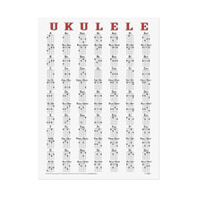 Load image into Gallery viewer, Ukulele 84 Chords Poster for Soprano, Concert and Tenor Sizes Tuned gCEA
